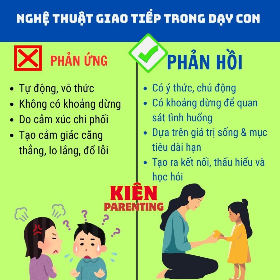 nghệ thuật giao tiếp trong dạy con